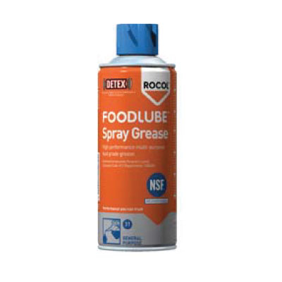 https://www.globalproducts.co.in/wp-content/uploads/2020/02/spray.jpg